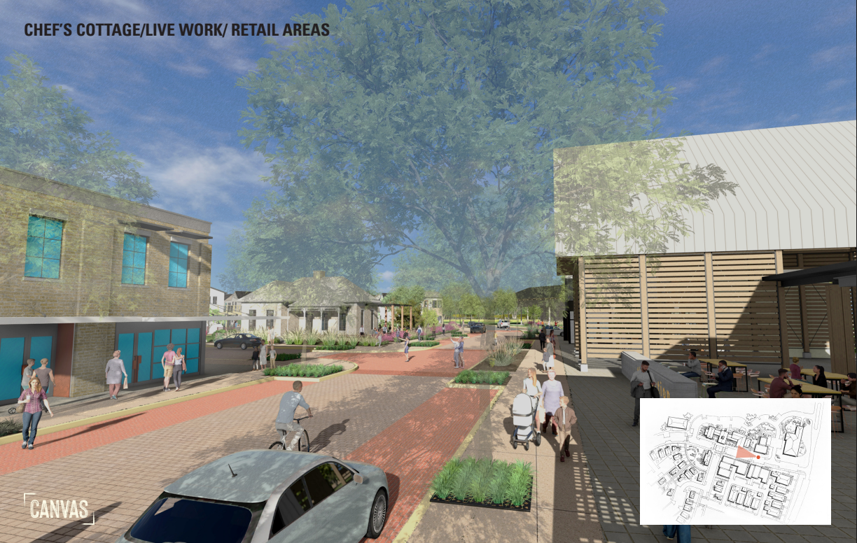 Retail Street Perspective