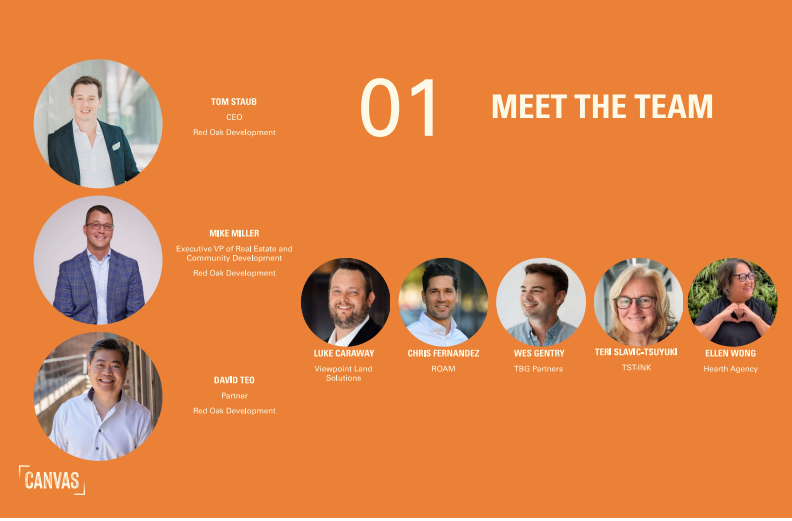 Meet the team