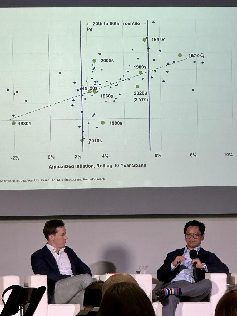 Panel discussion on inflation cycles and real estate investing